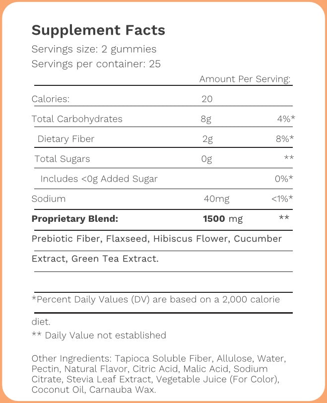 I AM SLIM GUMMIES
